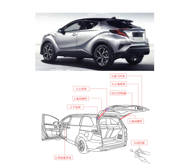 汽車(chē)尾門(mén)電機(jī)控制器